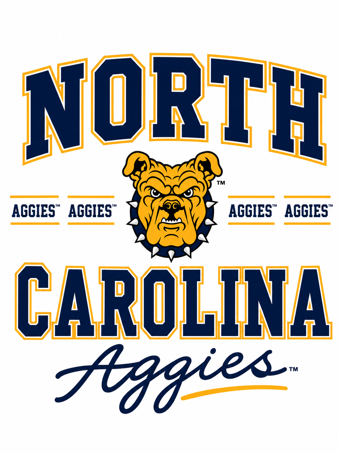 NCAT AGGIES REPEAT