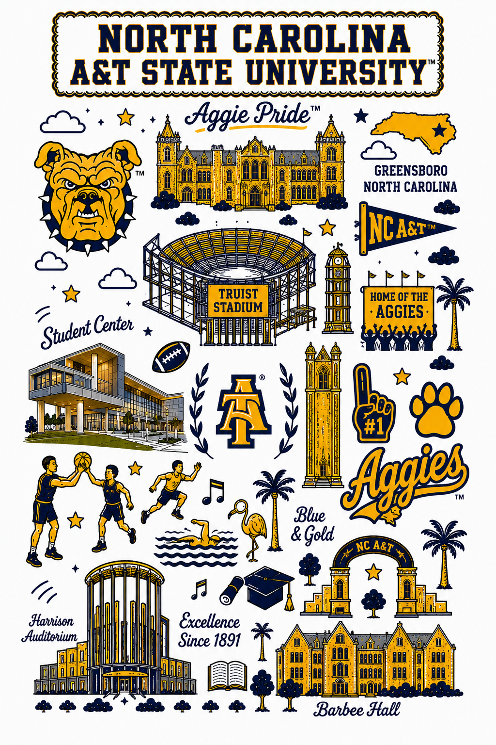 AGGIE CAMPUS COLLAGE